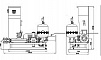 Cистема налива АСН-Д100К3 с расходомером «Promass»